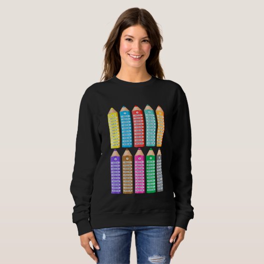 Sweatshirt Kids Kids Learning to Calculate Math Multiplicatio (Devant entier)