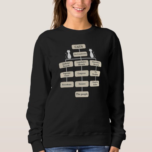 Sweatshirt Les chats dirigent le monde Véritable Organigramme (Devant)