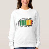Sweatshirt Maman-O-Meter : Powered by Love & Coffee (Devant)