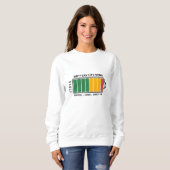 Sweatshirt Maman-O-Meter : Powered by Love & Coffee (Devant entier)