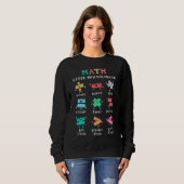 Sweatshirt Math keeps you balanced (Devant entier)