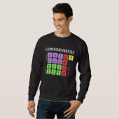 Sweatshirt Modèle standard de physique des particules élément (Devant entier)