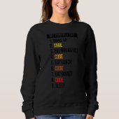 Sweatshirt Mon Parfait Day Wake Up Code Manger Breakfast Code (Devant)