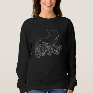 Sweatshirt Pancréas Anatomie Pancréatique Pancréatite Endocri