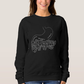 Sweatshirt Pancréas Anatomie Pancréatique Pancréatite Endocri
