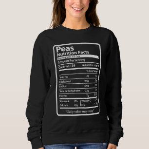Sweatshirt Peas Food Nutrition Facts for Thanksgiving Christa