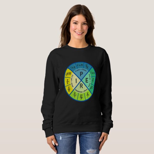 Sweatshirt Physics Equation Physics Major Student Future Phys (Devant entier)