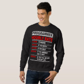 Sweatshirt Programmer Hourly Rate Software Enfineer Idea (Devant entier)