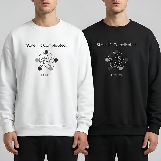 Sweatshirt State Its Complicated Programmer Humor