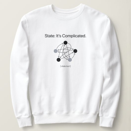 Sweatshirt State Its Complicated Programmer Humor Women's (Design devant)
