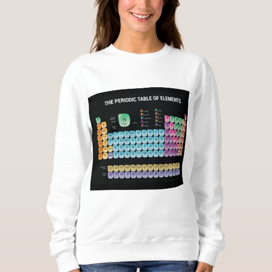 Sweatshirt Tableau périodique des éléments lancer l'oreiller (Devant)
