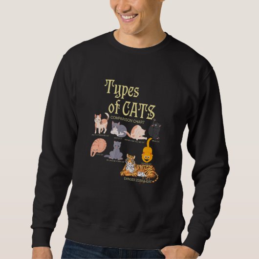 Sweatshirt Types de comparaison d'animaux de compagnie chaton (Devant)