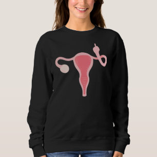 Sweatshirt Uterus Mon Corps Mon Choix Pro Choice Feminist Wom