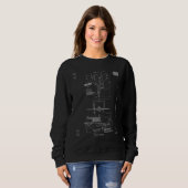Sweatshirt Vought F7U-3P Cutlass Fighter Aircraft Engineering (Devant entier)