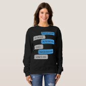 Sweatshirt What Is Your Address I'm A Programme No Your Loca (Devant entier)