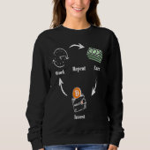 Sweatshirt Work Earn Invest Repeat Bitcoin (Devant)