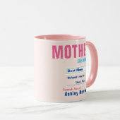Sweet Custom Meilleur Mug Cadeau de maman (Devant droit)