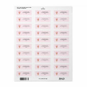 Sweet Ice Cream Cone Pink Gingham Birthday Etiket (Full Sheet)