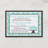 Sweet Pie Visitekaartje Turquoise (Achterkant)