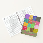 Sweet Traitements Crazy Ideas Recette Livre (Intérieur)