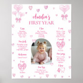 Sweethee Première année Photo Milestone Poster (Devant)