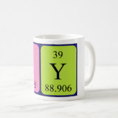 Sy nom de table périodique mug 1 (Devant droit)