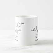 Sy peptide nom mug (Centre)