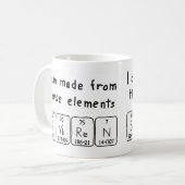 Sybren periodieke tabelnaam mok (Voorkant links)