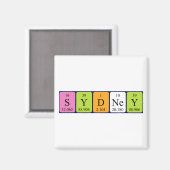 Sydney periodiek table name magnet magneet (Voorkant / Achterkant)