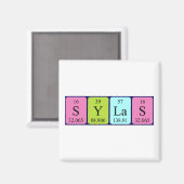 Sylas periodiek table name magnet magneet (Voorkant / Achterkant)