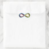 Symbol Unendlich infinit infinity Ronde Sticker (Tas)