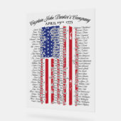 Symbole acrylique du capitaine John Parkers (Angle)