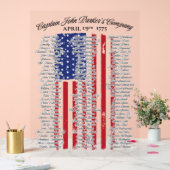 Symbole acrylique du capitaine John Parkers (Mariage)