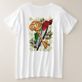 Symbole clé palestinien du droit au retour (Design dos)