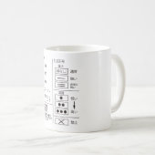 SYMBOLE DE Lavage Café Mug (Devant droit)