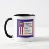 Symbole de naissance Aquarius Mug (Gauche)