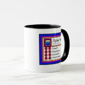 Symbole de naissance Aquarius Mug (Devant droit)