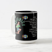 Symbole de naissance d'Aquarius Zodiac Mug (Devant gauche)