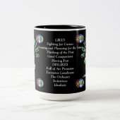 Symbole de naissance d'Aquarius Zodiac Mug (Centre)