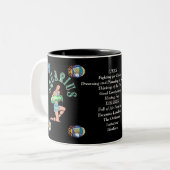 Symbole de naissance d'Aquarius Zodiac Mug (Devant gauche)