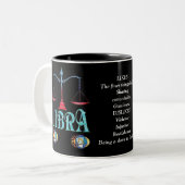 Symbole de naissance de Libra Mug Zodiac (Devant gauche)