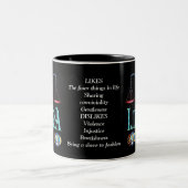 Symbole de naissance de Libra Mug Zodiac (Centre)