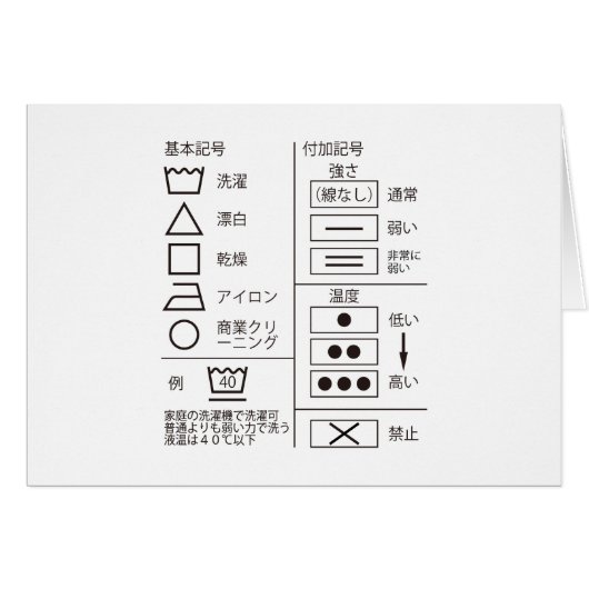 Symbole d'entretien du linge (Devant horizontal)