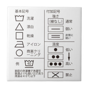 Symbole pour indication de lavage Carreaux en cér