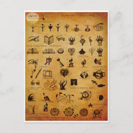 Symbolen1-Briefkaart Briefkaart