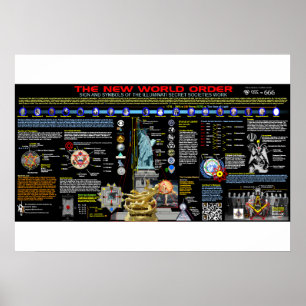 Symbolen van de Nieuwe Orde van de Wereld Poster