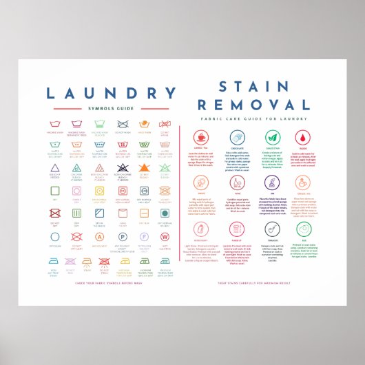 Symbolen voor de wasgids met Kleur verwijderen van Poster (Voorkant)