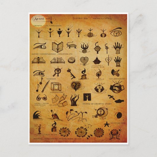 Symboles1 Carte postale (Devant)