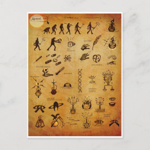 Symboles2 carte postale