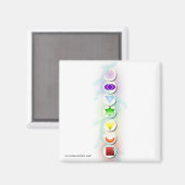 Symboles Chakra Magnet (Recto/Verso)